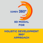 SSMRV 360º logo